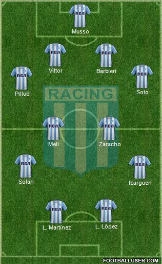Racing Club Formation 2017