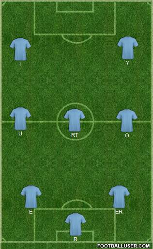 Fifa Team Formation 2017