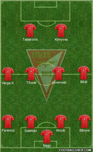 Debreceni VSC Formation 2017