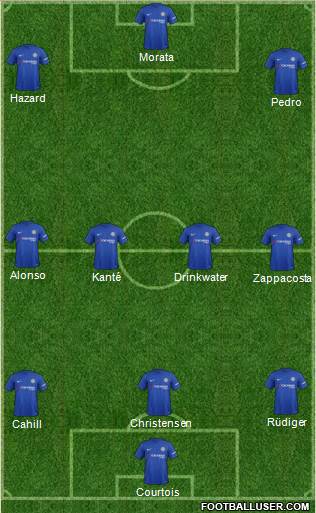 Chelsea Formation 2017