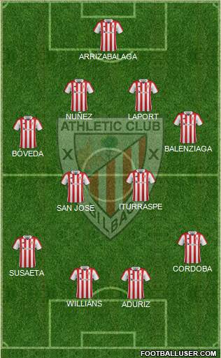 Athletic Club Formation 2017