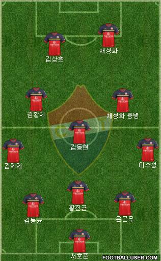 Clube Desportivo Trofense Formation 2017