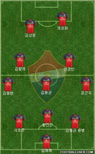 Clube Desportivo Trofense Formation 2017