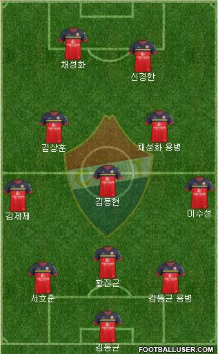 Clube Desportivo Trofense Formation 2017