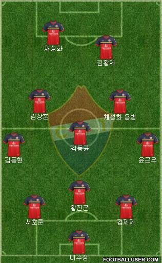 Clube Desportivo Trofense Formation 2017