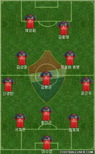 Clube Desportivo Trofense Formation 2017