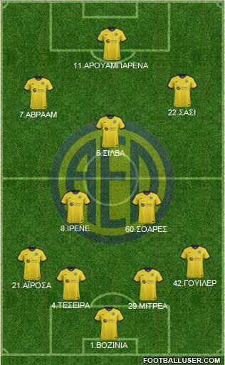AE Limassol Formation 2017