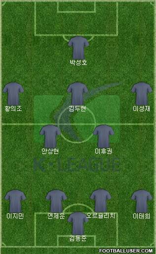 K-League All-Stars Formation 2017