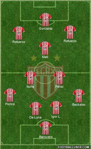 Club Deportivo Necaxa Formation 2017