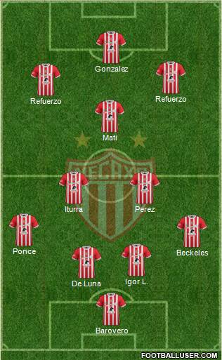 Club Deportivo Necaxa football formation