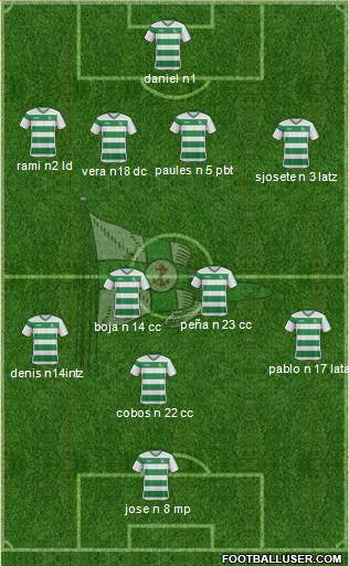 Associação Naval 1º de Maio Formation 2017