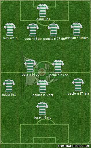 Associação Naval 1º de Maio Formation 2017