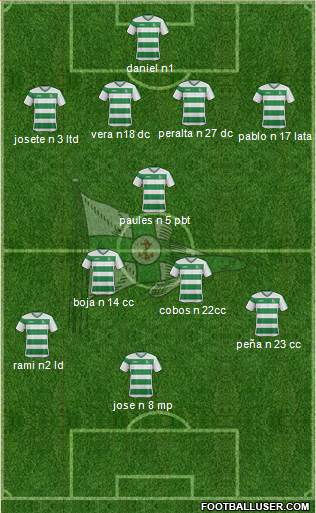 Associação Naval 1º de Maio Formation 2017