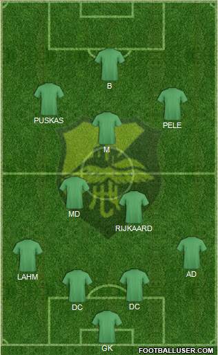 A Clíper C Formation 2017