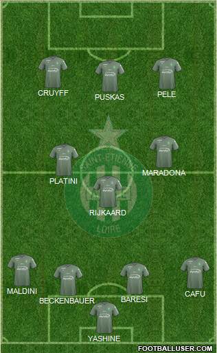 A.S. Saint-Etienne Formation 2017
