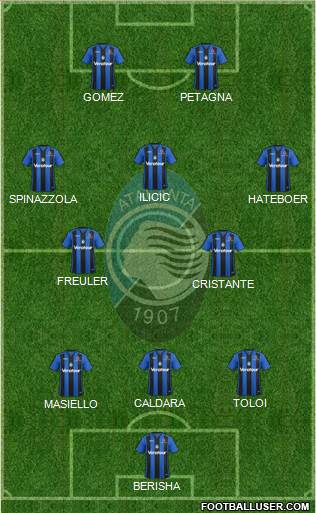 Atalanta Formation 2017