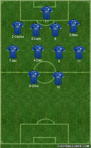 Crewe Alexandra 4-4-2 football formation