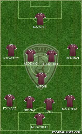 AE Larisa 1964 football formation