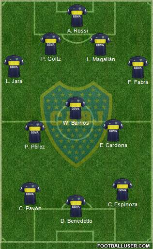 Boca Juniors Formation 2017