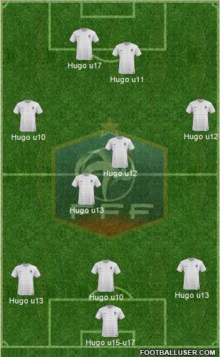 France Formation 2017