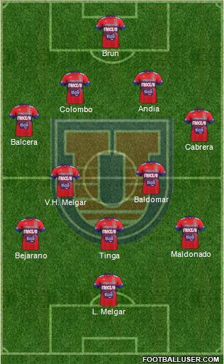 C Universitario San Francisco Xavier Formation 2017
