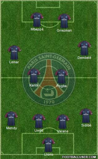 Paris Saint-Germain Formation 2017