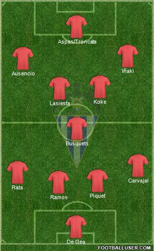 C.D. Alcoyano Formation 2017