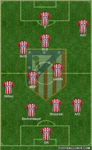 Atlético Madrid B Formation 2017