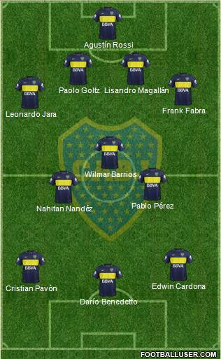 Boca Juniors Formation 2017