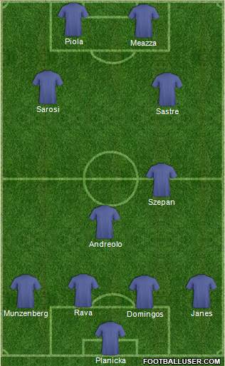 Dream Team Formation 2017