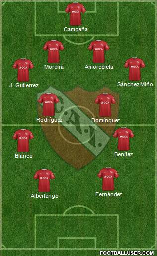 Independiente Formation 2017