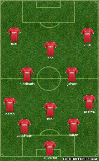 Manchester United Formation 2017