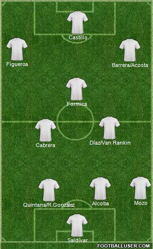 Pro Evolution Soccer Team Formation 2017