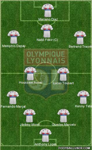 Olympique Lyonnais Formation 2017