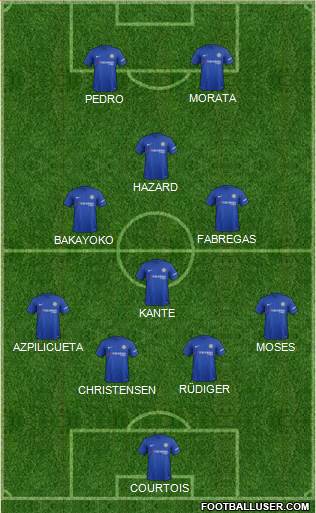 Chelsea Formation 2017