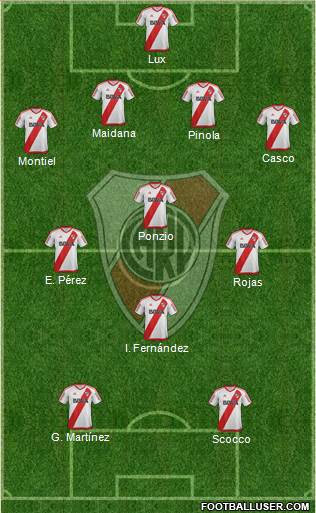 River Plate Formation 2017