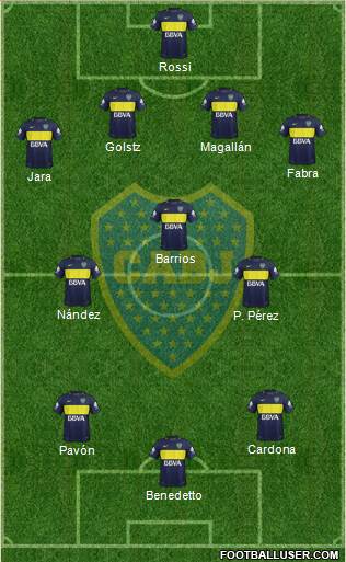 Boca Juniors Formation 2017