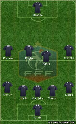 France Formation 2017