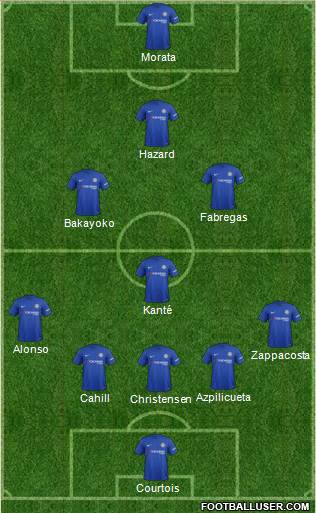 Chelsea Formation 2017
