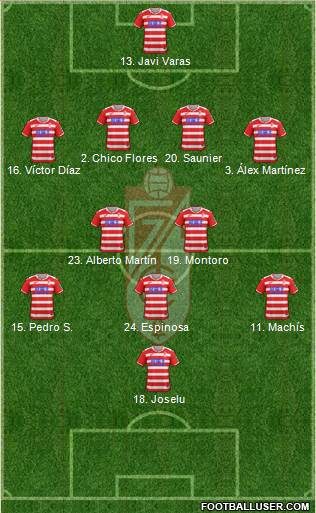 Granada C.F. Formation 2017