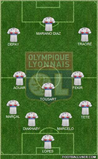 Olympique Lyonnais Formation 2017
