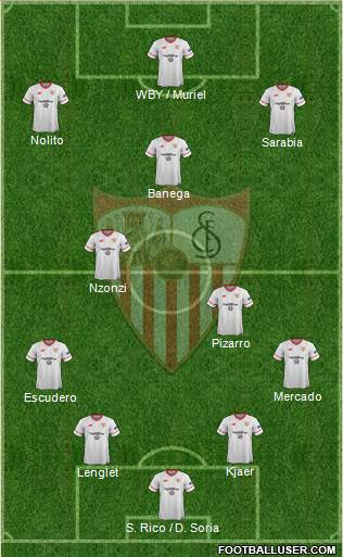 Sevilla F.C., S.A.D. Formation 2017