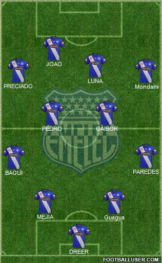 CS Emelec Formation 2017