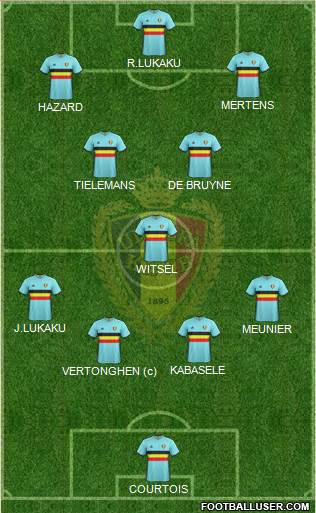 Belgium Formation 2017