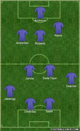 Pro Evolution Soccer Team Formation 2017