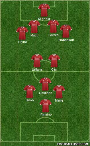 Liverpool Formation 2017