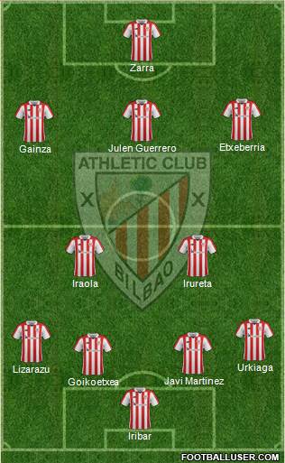 Athletic Club Formation 2017
