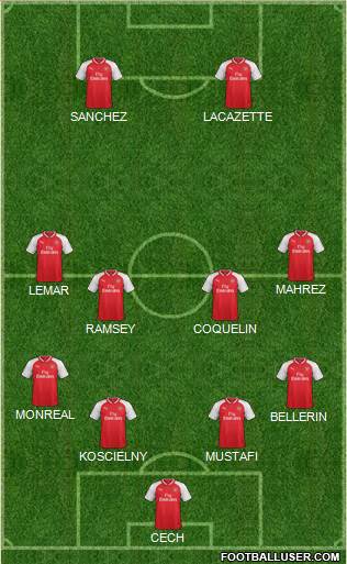 Arsenal Formation 2017