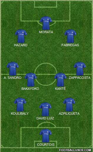 Chelsea Formation 2017
