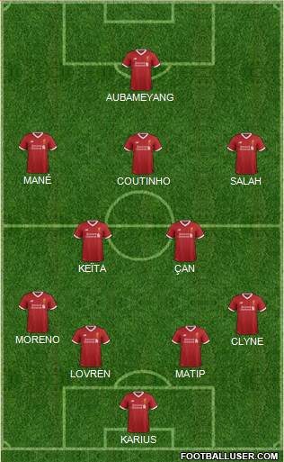 Liverpool Formation 2017